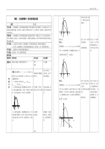 二次函数图像中三角形面积最值问题