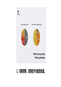 扎克伯格亲自做了26张PPT,员工效率提10倍