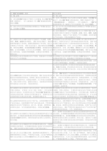 煤矿安全规程对照版