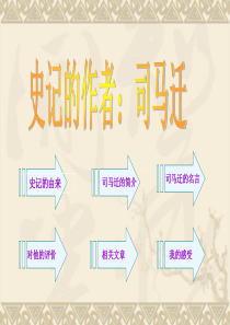 48司马迁.ppt