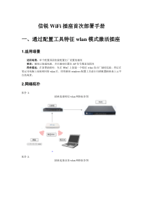 信锐WiFi插座部署手册