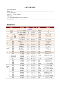 中国历史朝代顺序表