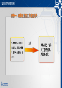 年党建业务培训班培训课件