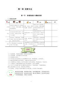 煤矿手指口述汇总