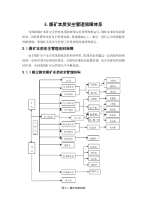 煤矿本质安全管理体系培训教材第5章