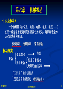 振动与波动1-简谐振动