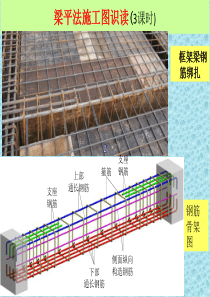 梁平法施工图识读(经典)