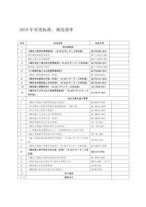 包暖气片影响供热 室温要低2-3℃