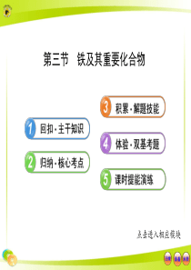 铁及其重要化合物