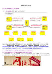 快购网商城运营计划