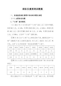 煤矿班队长素质培训教案