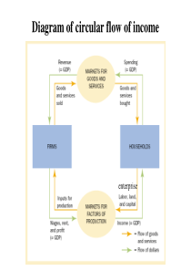 hnd_经济学outcome_2