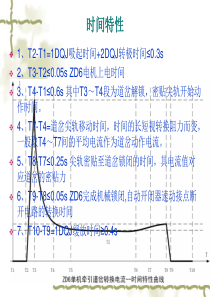 微机监测曲线分析