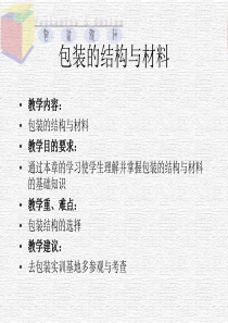 19包装的结构与材料