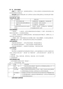 备考证券从业资格考试证券市场基础知识重点归纳