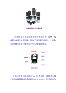 天文望远镜各种类目镜的详细介绍与图解