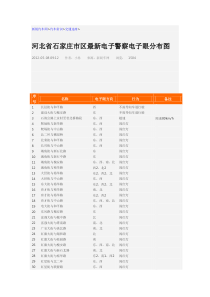 河北省石家庄市区最新电子警察电子眼分布图