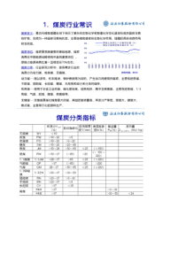 煤矿资料