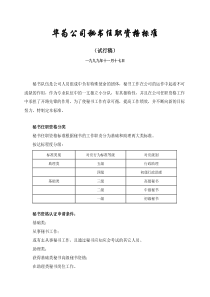 华为公司秘书任职资格标准