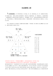 生命密码二阶课程