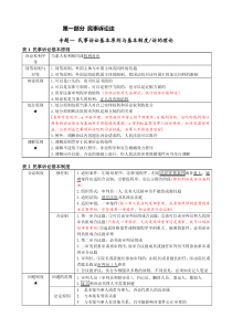 民事诉讼法最新复习资料整理