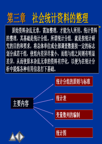 社会统计资料的整理