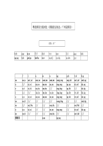 香港语言学学会与广州话拼音方案对照表(精简版)