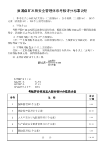 煤矿安全管理体系考核评分标准