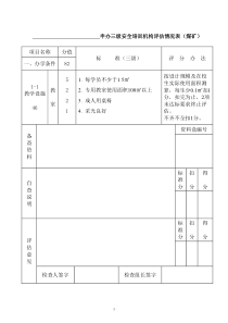 申办三级安全培训机构评估情况表(煤矿)