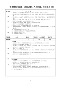 省体校岗位职责-省体院XXXX年新周期机构设置和行政领导