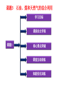 石油_煤和天然气的综合利用（PPT33页)