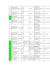 石油制品、焦炭及煤制品doc-国家质量监督检验检疫总局门