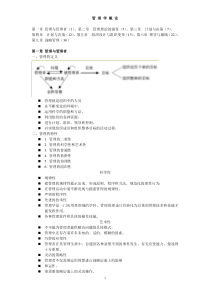 矿业大学工程硕士管理学管理学概论