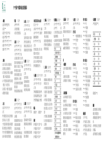 精品!公司企业参加展会筹备事项人员分工与执行方案日程安排计划书格式范本