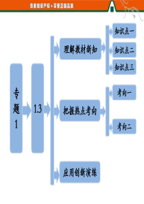 专题1 13 基因工程的应用