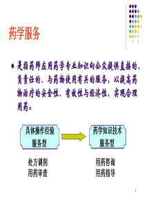 问病荐药提升药学服务能力胃肠疾病为例