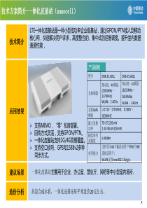 京信icell室分覆盖解决方案