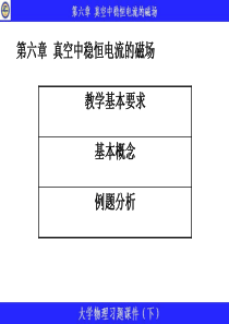 第六章-稳恒磁场