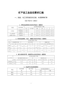 矿产品工业位要求