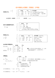 初中物理公式整理(完整版)沪粤版