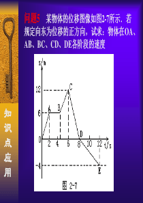 匀速直线运动的st图象和vt图象