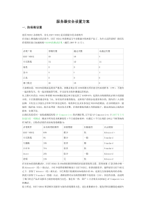 win服务器安全设置方案