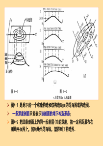 第四章 构造图的绘制