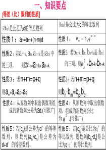 高二数学必修5 等差与等比数列基本性质及其应用 ppt1