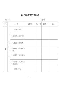 矿山企业基建矿井安全检查标准