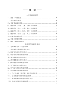 矿山企业部门职责和岗位职责汇编