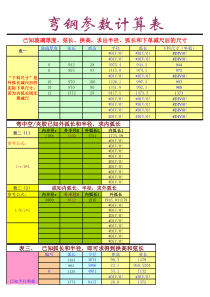 弯钢参数计算表