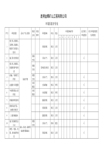 矿山工程有限公司环境因素评价表1