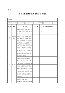 矿山爆破器材库安全检查表