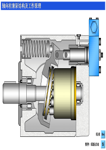 轴向柱塞泵结构及工作原理pptdemo11